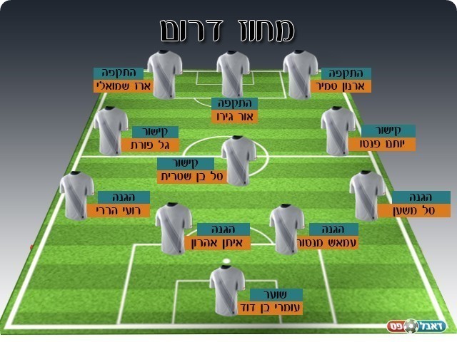 נבחרת המחוז הדרומי